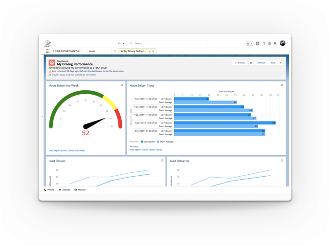 screenshot of Salesforce for Transportation & Logistics